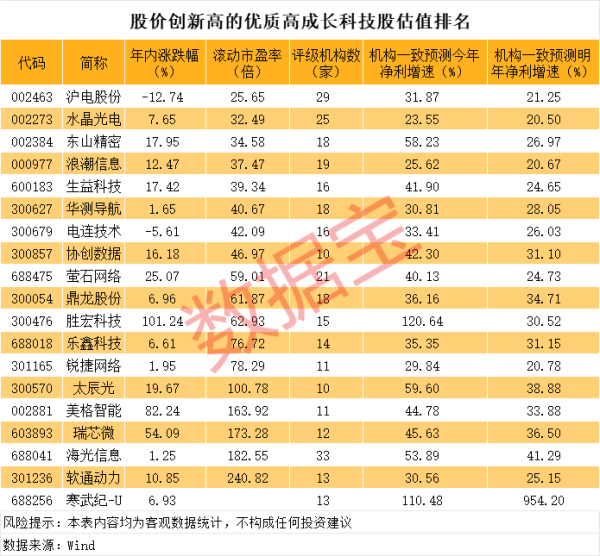 上阳网配资 徐工机械：拟以8.21亿元收购徐州徐工重型车辆有限公司51%股权