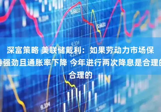 深富策略 美联储戴利：如果劳动力市场保持强劲且通胀率下降 今年进行两次降息是合理的