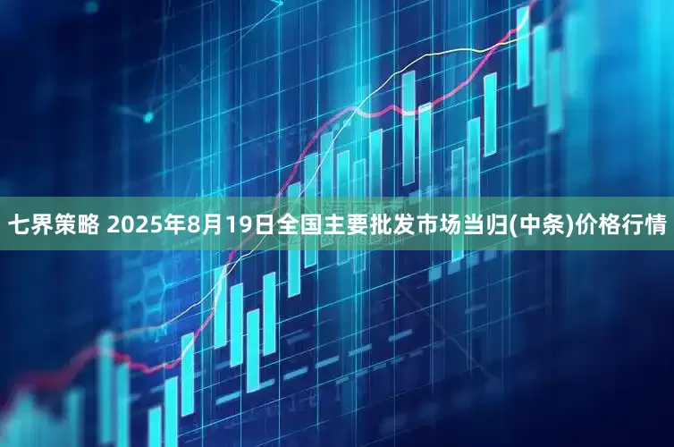 七界策略 2025年8月19日全国主要批发市场当归(中条)价格行情